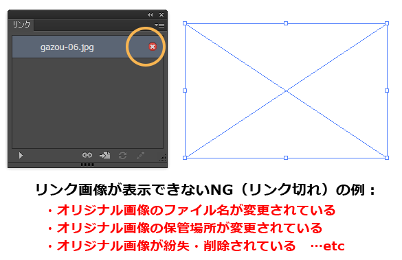 Illustrator 画像配置のリンクと埋め込み活用術 印刷ナレッジノート