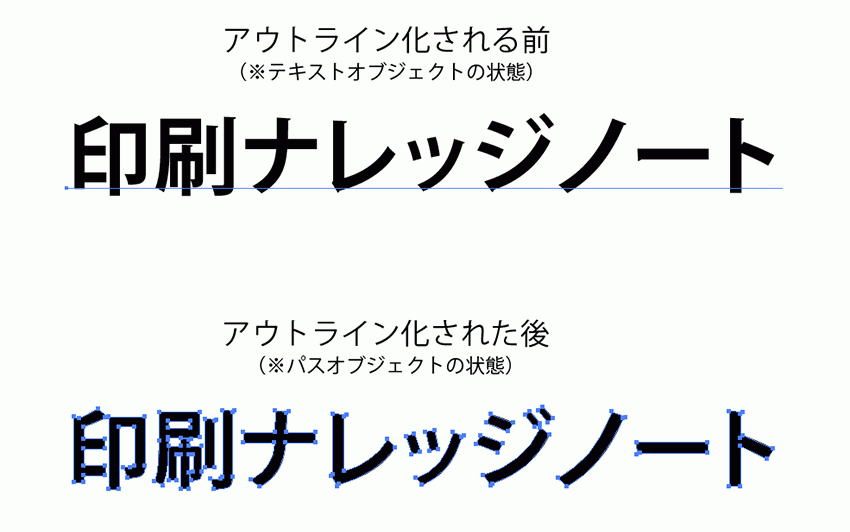 アウトライン化するとテキストオブジェクトがパス表示に変わります。