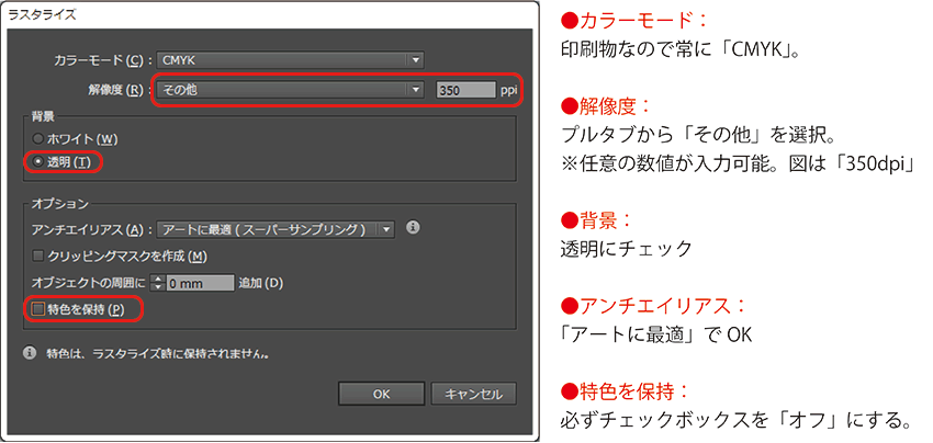 Illustrator 画像サイズと解像度を最適化する方法 印刷ナレッジノート