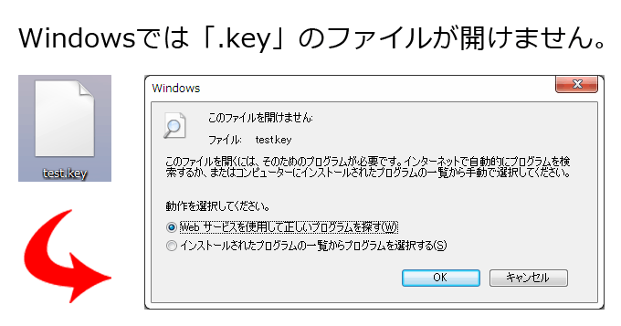 Windowsでは拡張子が「.key」のファイルは開けません